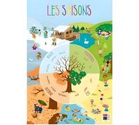 Poster pédagogique - Les saisons - 52 x 76 cm https://www.fnac.com/mp49311839/Poster-pedagogique-Les-saisons-52-x-76-cm/w-4?oref=0e78deb6-417c-e251-329a-b27b9f7b47de