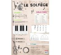 Poster pédagogique Solfège BOUCHUT 52 x 76 cm G