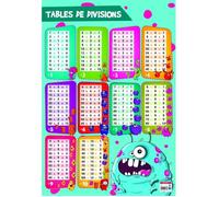 Poster pédagogique - Tables de divisions - 52 x 76 cm