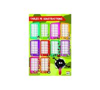 Poster pédagogique - Tables de soustractions - 52 x 76 cm