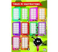 Poster pédagogique - Tables de soustractions - 52 x 76 cm G