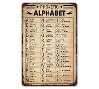 Poster phonétique de l'alphabet aviation avec code morse - Excellent cadeau d'aviation pour les pilotes et les vétérans - Décoration militaire, cadeau de pilote pour cave, chambre de garçon ou bureau