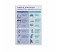 poster Prevent Baby Falls Safety Poster, New Parents Essential Guide, Educational Wall Art for Nursery Room Decor(Framed,12x18inch(30x45cm))