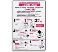 Poster « Procédures et réanimation pour choc électrique » - Guide des procédures de premiers secours - Plaque en métal - Décoration murale pour chambre à coucher, salon - 20,3 x 15,2 cm