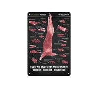 poster Processing Venison Poster: Deer Cut Sheet Reference - Canvas Print for Hunting Camp, Skinning Shed, Man Cave, Garage(Unframed,08x12inch(20x30cm))