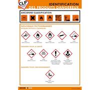 Poster - Produits Dangereux et Pictogrammes - A3 Plastifié