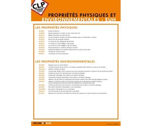 Poster - Propriétés Physiques Environnementales - Plastifié A3