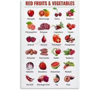 poster Red Fruits & Vegetables Poster, Vibrant Antioxidant Rich Food Chart, Kitchen Wall Art for Healthy Eating, Dining Room, Vegan Kitchen Decor(Unframed,12x18inch(30x45cm))