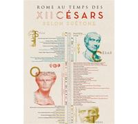 Poster Rome au temps des douze Césars selon Suétone - Djohr - La Vie des Classiques - Jeux livres objets