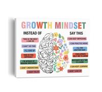 poster School Psychology Office Decor, Mental Health Positive Affirmations Wall Art, Inspirational Print for Therapy & Counseling Classroom(Unframed,12x18inch(30x45cm))