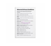 poster Scientific Human Body Systems Canvas Print, Educational Wall Art Poster for Classroom Home School Decor (Unframed,12x18inch(30x45cm))