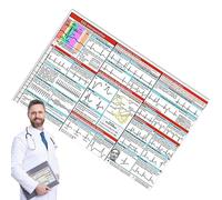 Poster scientifique d'interprétation ECG, tableau éducatif de santé cardiaque, art mural d'apprentissage visuel sur étude médicale, guide de connaissances décoration pour chambre à coucher,