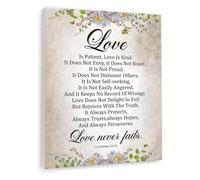 Poster Scripture Love Canvas Print Living Room Wall-Art | Keeps no record wrongs rejoices truth protects trusts hopes perseveres never fails (Unframed,16x24inch(40x60cm))