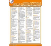 Poster sécurité - Conseils & Mentions de Danger H - Plastifié