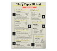 Poster Stress Canvas Print Office Wall-Art | Screen break nature walk hobby time social connection boundaries (Unframed,08x12inch(20x30cm))