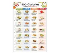 poster Structured Weekly Meal Plan Poster - 7-Day Menu with Low Carb Choices, Grocery List for Easy Prep(Framed,08x12inch(20x30cm))
