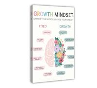 Poster sur toile Growth Mindset - Décoration murale pour salon, chambre à coucher - 40 x 60 cm