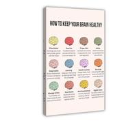 Poster sur toile How to Keep Your Brain Healthy - Décoration de chambre à coucher, bureau, chambre - Cadeau 60 x 90 cm