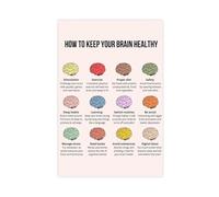 Poster sur toile How to Keep Your Brain Healthy - Décoration de chambre à coucher, bureau, chambre - Cadeau de 50 x 75 cm