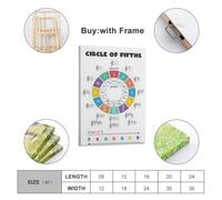 Poster sur toile PianoCircle Of Fifths - Décoration murale adaptée pour chambre à coucher et salon - 50 x 75 cm