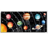 Poster sur toile sans cadre avec système solaire (40,6 x 91,4 cm) - Affiches d'art sur toile pour décoration de chambre d'enfant - Poster éducatif pour enseignement préscolaire, maternelle, primaire