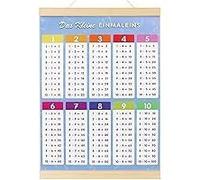 Poster Table de Multiplication, D'apprentissage de Multiplication 1x1 Cartes, avec 2 Stylos Effaçables, 1 x 1 Table Multiplication pour Enfants, Poster Pédagogique pour Enfants