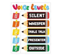 poster Teacher Must Haves Classroom Voice Level Chart Behavior Management Tools Elementary Middle School Back to School Decor(Framed,08x12inch(20x30cm))