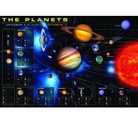 Poster The Planets - Les planètes du système Solaire (91,5cm x 61cm)
