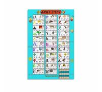poster Tigrinya Language Alphabet Poster - Complete Educational Chart, Framed Canvas Wall Art for Classroom, Office, and Cultural Home Decor(Unframed,16x24inch(40x60cm))