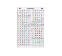poster Tigrinya Script and Alphabet Poster, Educational Canvas Print, Wall Art for Diaspora Families, Gift for Students(Framed,08x12inch(20x30cm))