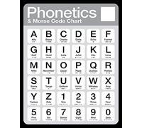 Poster vintage en métal rétro sur le thème de l'alphabet phonétique et code morse, décoration murale cadeau pour salle de bain, restaurant, ferme, chambre, café, école, 15,2 x 20,3 cm