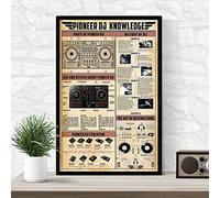 Poster vintage The Hunting Dad Pioneer Dj Knowledge Parts Of Pioneer - Décoration murale en métal - 20,3 x 30,5 cm