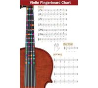 poster Violin Practice Poster, Complete Fingering Chart with Color-Coded Notes, Learn Scales Technique Guide for All Levels, Student Teacher Resource(Unframed,08x12inch(20x30cm))