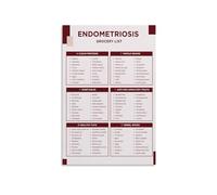 poster Women’s Health Nutrition Poster - Anti-Inflammatory Foods & Diet Guide Chart, Educational Kitchen Wall Decor(Unframed,08x12inch(20x30cm))