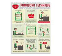 poster Work Efficiency Chart Pomodoro Technique Step by Step Guide Canvas for Remote Workers Home Office(Unframed,16x24inch(40x60cm))