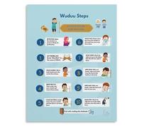 poster Wudu Ablution Chart Islamic Ritual Purification Steps Poster Canvas Print for Islamic Studies and Faith Based Decor(Framed,16x24inch(40x60cm))