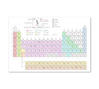 Postereck - 1150 - Tableau périodique, chimie école étude éléments. Art Mural Impression - Décoration éducation, science, Poster - Affiche - 3:2 30,0 cm x 20,0 cm