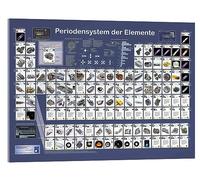 Posterlounge Tableau périodique des éléments (allemand) Tableau en verre acrylique de Planet Poster Editions 70 x 50 cm Bleu Tableaux Décoration murale