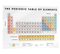 Posterlounge The periodic table of elements Tableau en verre acrylique 80 x 60 cm Tableaux Décoration murale