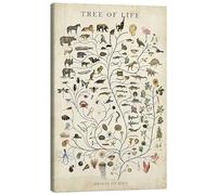 Posterlounge Tree of Life Tableau sur toile de Studio W 70 x 100 cm Beige Tableaux Décoration murale
