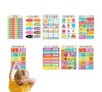 Posters Éducatifs - Tableau d'Apprentissage Cognitif des Langues,15 Pièces en Papier Ressource d'Apprentissage pour Maison École Maternelle Éducateurs Spécialisés