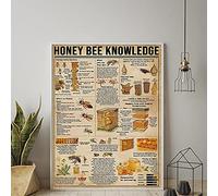 Posters Miel Abeille Connaissance Verticale Affiche Abeille Amant Cadeau Abeille Collection Affiche Vintage Mur Art Toile Peinture Abeille Diagramme Décoration Murale Affiches Vogue Vintage - 50X70Cm