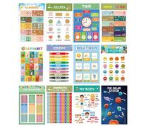 Posters Scolaire à la Maison | Activités d'apprentissage Maternelle | 12 Pièces Chiffres Lettres Temps pour École Maison Maternelle Développement Compétences