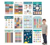 Posters Scolaire à la Maison | Tableau Pédagogique Salle de Classe,12 Pièces Chiffres Lettres Temps pour École Maison Maternelle Développement Compétences