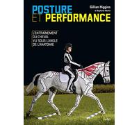 Posture et performance: L'entraînement du cheval vu sous l'angle de l'anatomie