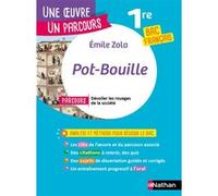 Zola – Pot-Bouille – Analyse et étude de l'œuvre : Réussir son BAC Français 1re 2027