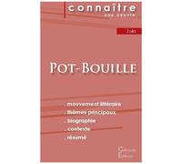 Pot-Bouille - Fiche De Lecture