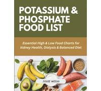 POTASSIUM AND PHOSPHATE FOOD LIST: Essential High & Low Food Charts for kidney Health, Dialysis & Balanced Diet