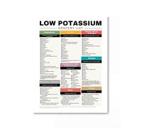 Potassium Food Chart Poster Complete Visual Guide to Low and High Potassium Foods Canvas Wall Art for Nutrition(Framed,12x18inch(30x45cm))