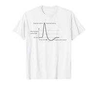 Potentiel d'action : neurotransmetteur, Neuroscience, neurone T-Shirt